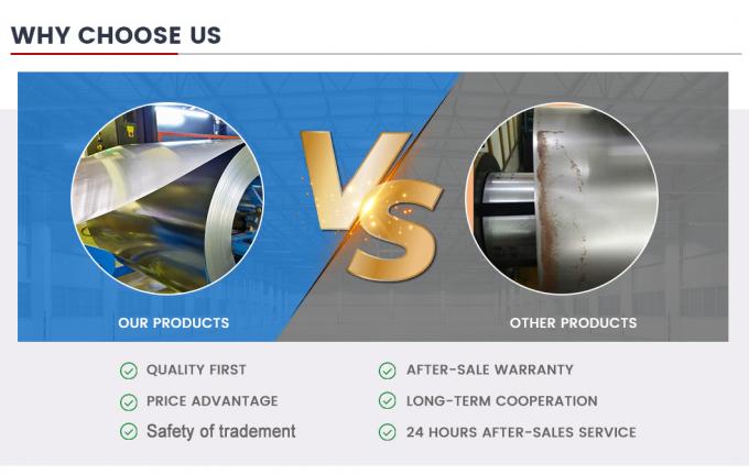 RoHS Cold Rolled Galvanized Steel Coil ความหนา 0.2-6mm ASTM JIS S220gd, S250gd 6