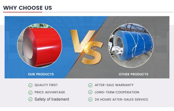 Ral Color PPGI Steel Coil PE SMP PVDF โลหะเคลือบด้วยสี 7