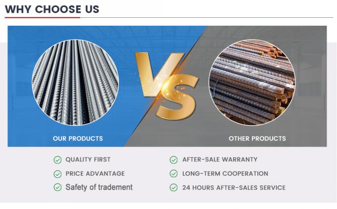 คอนกรีตเหล็กเสริมเหล็ก บาร์ท ร้อน Gr 60 Hrb600 B400awr B400bwr 6