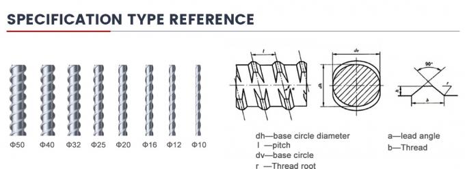 คอนกรีตเหล็กเสริมเหล็ก บาร์ท ร้อน Gr 60 Hrb600 B400awr B400bwr 8