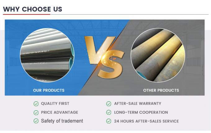 ASTM A179 ASTM A192 ASTM A106 ASTM A53 A B API ท่อเหล็ก ความร้อนสูง 6