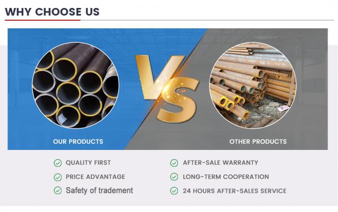 สาขาโรงงานจีน S235jr Ss400 S235j0 A572 สแตนเลสคาร์บอน ท่อทรงสี่เหลี่ยมไม่มีรอย ท่อสแตนเลสทรงสี่เหลี่ยมที่มีคาร์บอนต่ํา ท่อทรงสี่เหลี่ยมที่มีคาร์บอนต่ํา สําหรับวัสดุก่อสร้าง 6