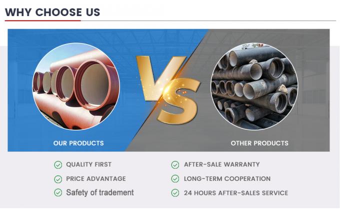 ISO2531 EN598 DN80-DN2600 หนึ่งในผู้ผลิตชั้นนําของ K9, C40, C30, C25 ท่อเหล็กอ่อน ราคาถูกสําหรับขาย 10