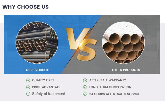 ASTM A192 A179 A178 กล่องปั่นคาร์บอน กล่องผนังหนาสําหรับความดันสูงปานกลางที่มีการตรวจพบรอยแตก 6