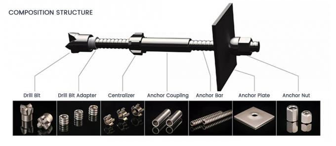 สแตนเดอร์ / ปรับปรุงสแตนเลสโฟมฟอร์มคาร์พิวเตอร์ การก่อสร้าง Fasteners Anchor Rod 12