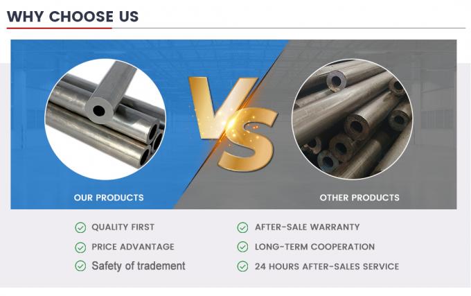 สอบถามเกี่ยวกับราคาโรงงานขายส่งของ ASTM A106gr. B โคบอน welded ท่อไร้รอย St52 St35 ท่อเหล็กแม่นยํา 10