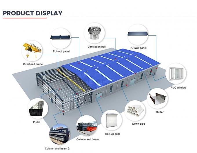 Customized Prefabricated Steel Structure Building Low Cost Office Factory Workshop Warehouse Steel Structure Building
