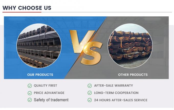 ประเทศจีน ผู้จําหน่าย Q235 Sev245 S355n Z ประเภท U ประเภท Larsen Steel Sheet Stack 6